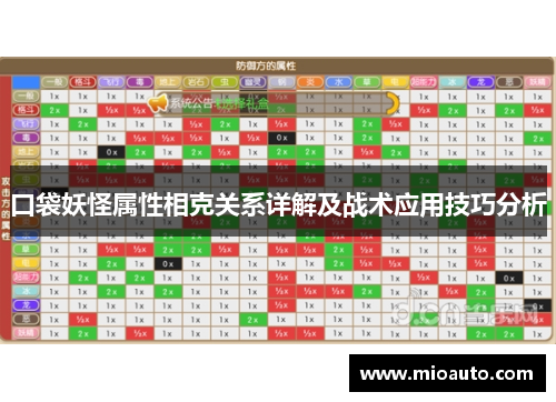 口袋妖怪属性相克关系详解及战术应用技巧分析